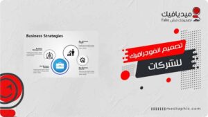 دليل تصميم انفوجرافيك احترافي في مصر: من البداية إلى الاحتراف